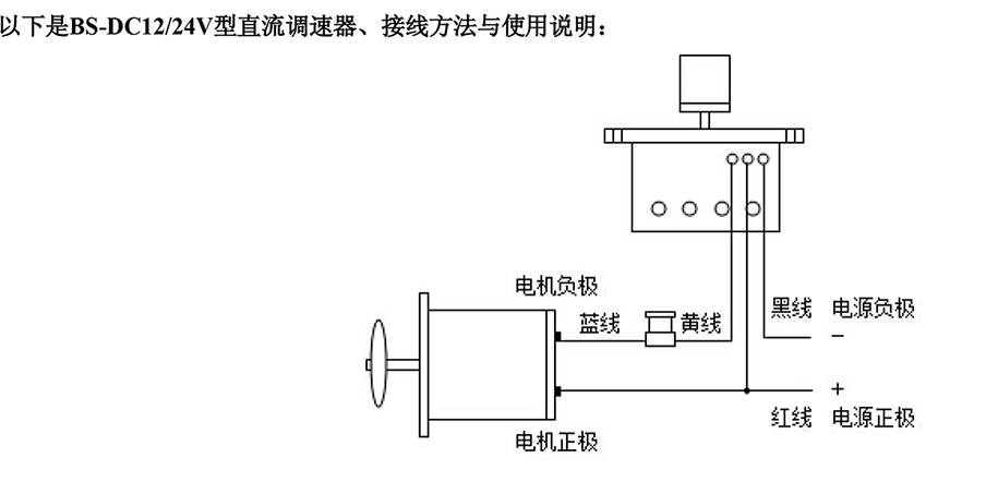 接线方式:BS-DC12/24V调速器有三个接线端、具体接线方法请参考文字叙述如下. (1)黑线:接直流电源负极或 使用电瓶时接电瓶打铁, (2)红线:接直流电源正及或 使用电瓶时接电瓶正极, (3)电机正极:接直流电源正极或 使用电瓶时接电瓶正极, (4)蓝线:接直流电机负极